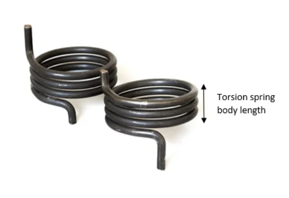 Torsion spring body length
